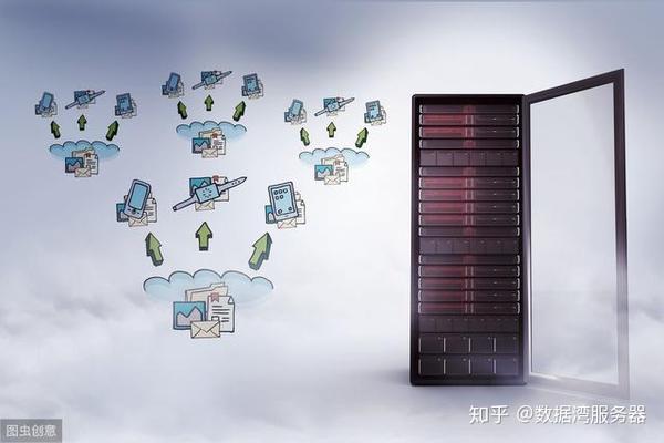 服务器概念和管理具体指什么?新手如何快速入门学习? 第1张 服务器概念和管理具体指什么?新手如何快速入门学习? 第1张