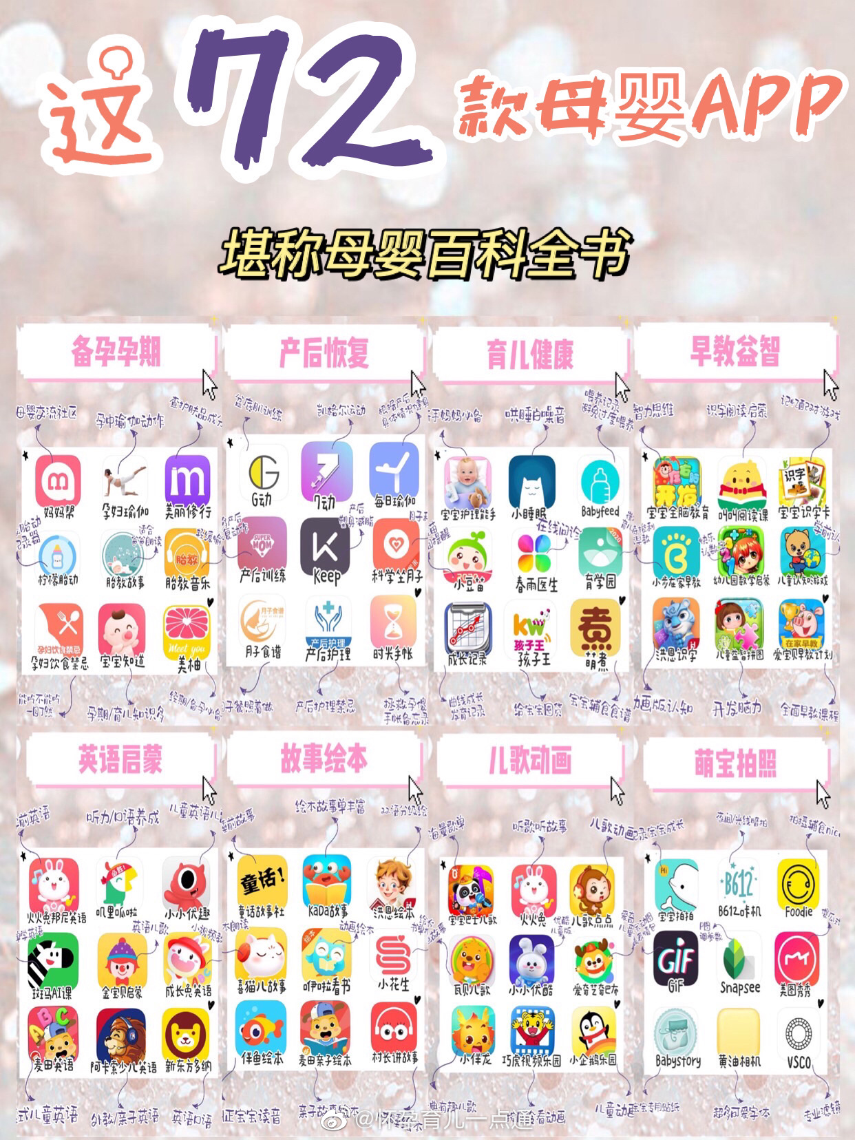 企业级母婴app开发多少钱?企业级母婴app开发费用多少 第2张 企业级母婴app开发多少钱?企业级母婴app开发费用多少 第2张