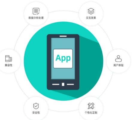 app开发与运营公司哪家好?app开发公司怎么选 第3张 app开发与运营公司哪家好?app开发公司怎么选 第3张