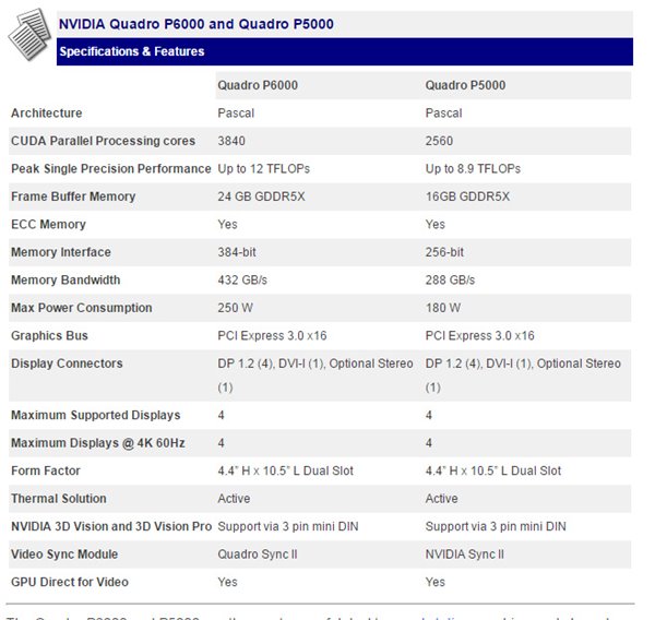 DuangCloud法国GPU服务器测评怎么样,599元Quadro P5000值得买吗 第3张 DuangCloud法国GPU服务器测评怎么样,599元Quadro P5000值得买吗 第3张