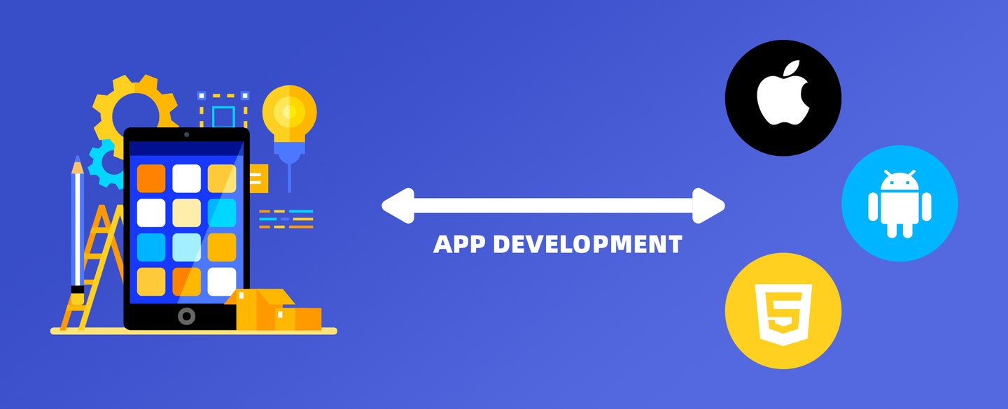 webapp开发技术优缺点是什么?webapp开发技术优缺点详解 第2张 webapp开发技术优缺点是什么?webapp开发技术优缺点详解 第2张