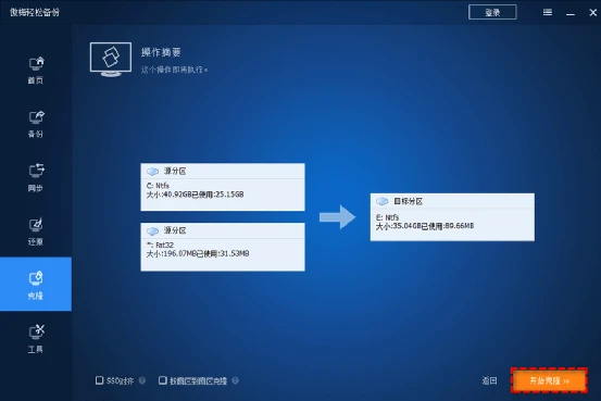 用户配置文件怎么迁移?Windows用户配置文件迁移教程 第2张 用户配置文件怎么迁移?Windows用户配置文件迁移教程 第2张