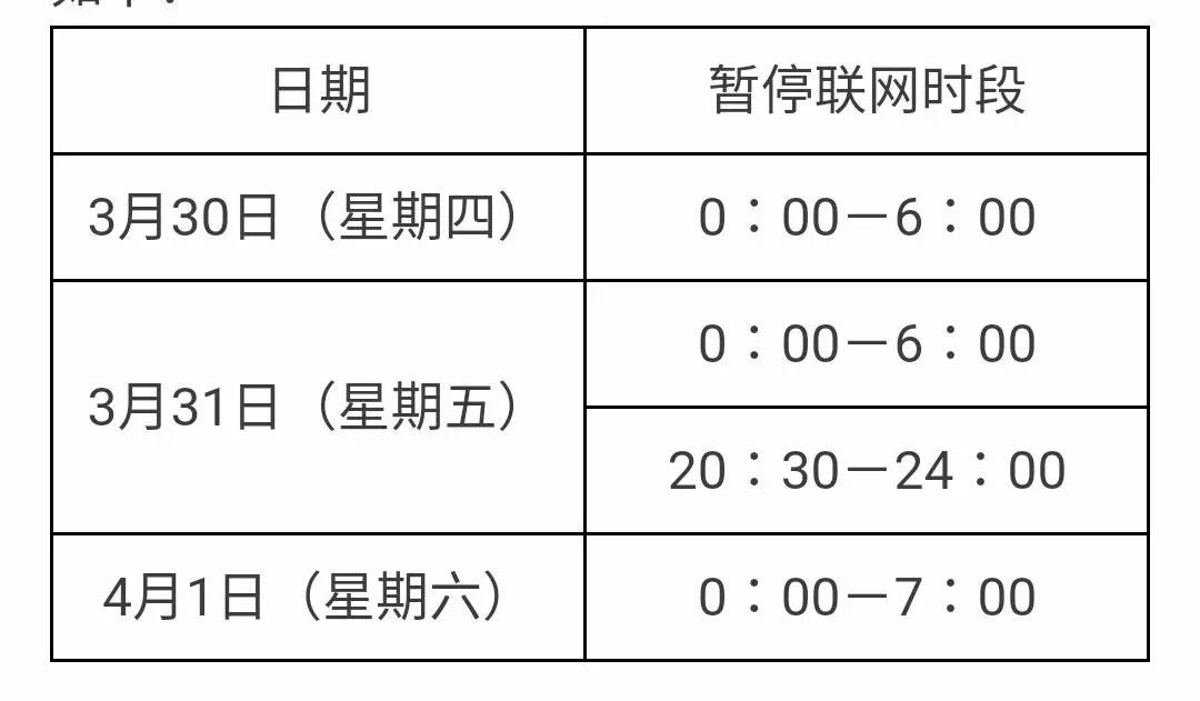 个服务器结算时间是什么时候,服务器结算周期 第3张 个服务器结算时间是什么时候,服务器结算周期 第3张