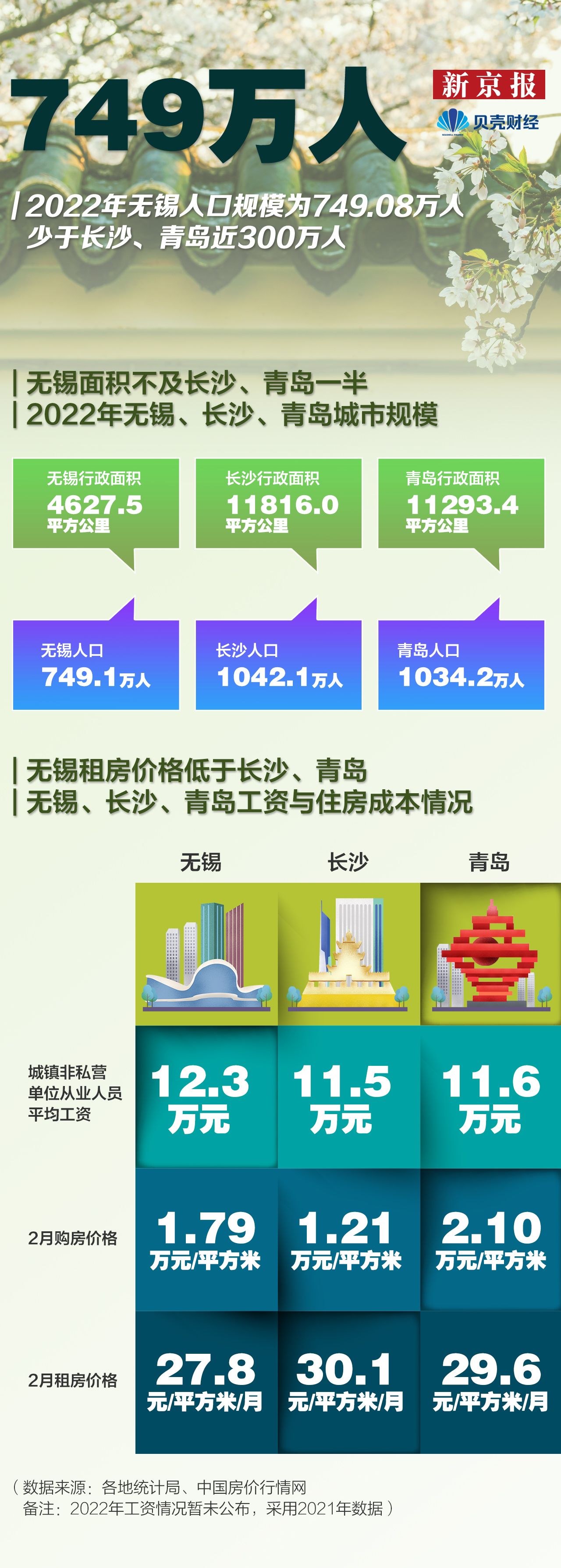 无锡网站开发报价多少?无锡网站开发费用多少钱一页面 第1张 无锡网站开发报价多少?无锡网站开发费用多少钱一页面 第1张