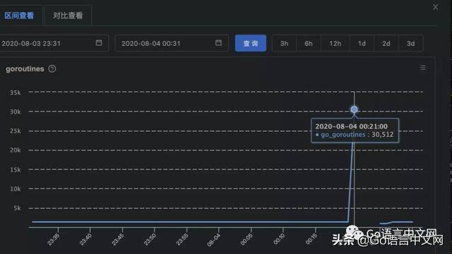 gjs平台新手如何快速上手?从零到一的实战指南与关键技巧 第2张 gjs平台新手如何快速上手?从零到一的实战指南与关键技巧 第2张