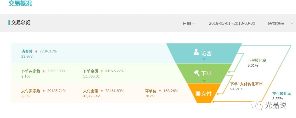 gjs平台新手如何快速上手?从零到一的实战指南与关键技巧 第1张 gjs平台新手如何快速上手?从零到一的实战指南与关键技巧 第1张