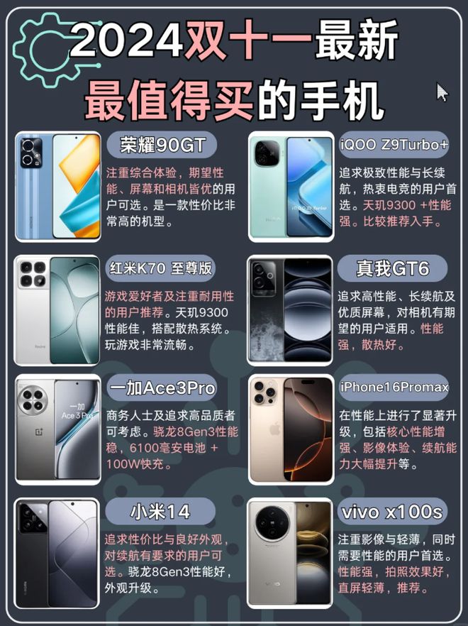 手机配置最高游戏是哪款?2024年高性能手机游戏推荐 第1张 手机配置最高游戏是哪款?2024年高性能手机游戏推荐 第1张