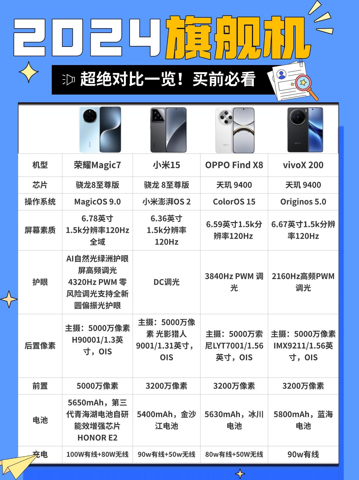 手机配置最高游戏是哪款?2024年高性能手机游戏推荐 第2张 手机配置最高游戏是哪款?2024年高性能手机游戏推荐 第2张