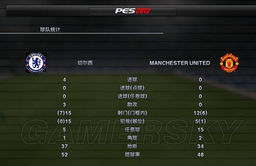 实况足球2013配置要求,实况足球2013最低配置是多少 第2张 实况足球2013配置要求,实况足球2013最低配置是多少 第2张