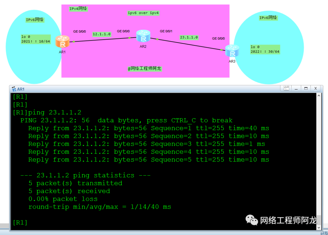 openswan 梯子配置,如何解决隧道协商失败的问题? 第2张 openswan 梯子配置,如何解决隧道协商失败的问题? 第2张