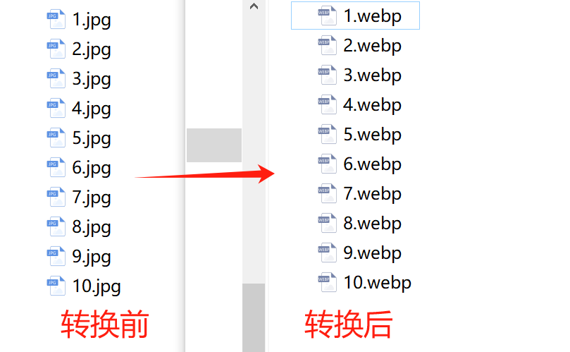 服务器转webp怎么转?服务器转webp图片格式 第2张 服务器转webp怎么转?服务器转webp图片格式 第2张