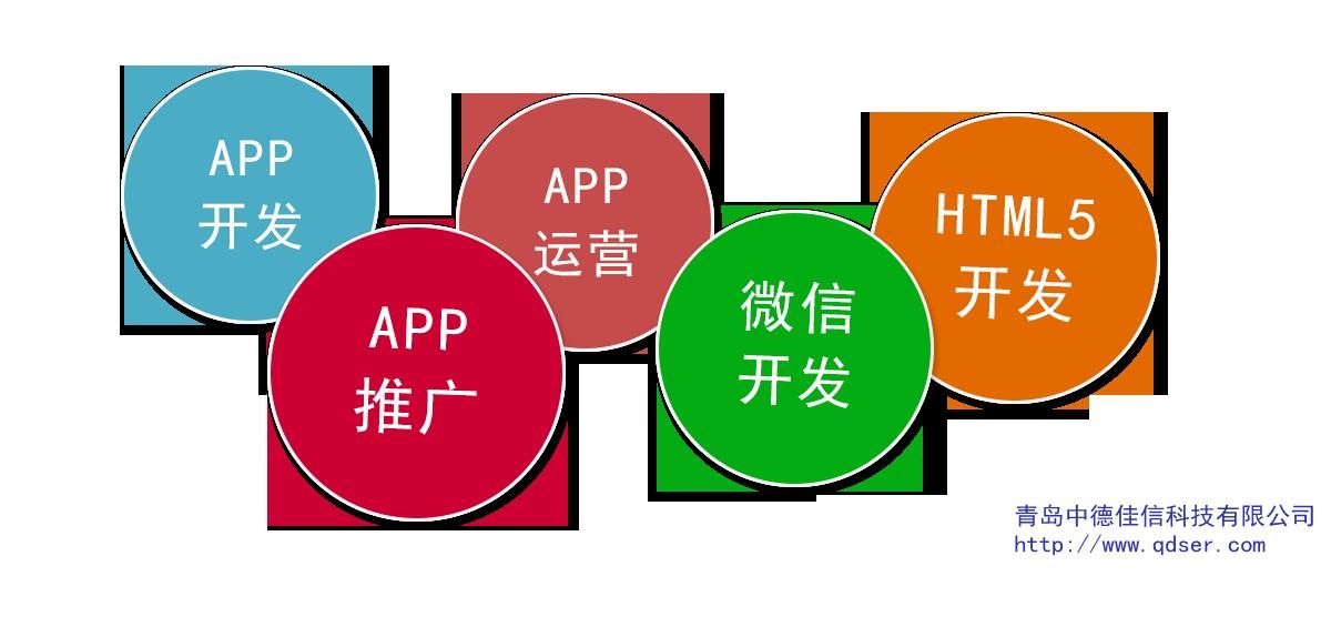 专业青岛app制作开发首选,青岛app开发公司哪家好? 第3张 专业青岛app制作开发首选,青岛app开发公司哪家好? 第3张
