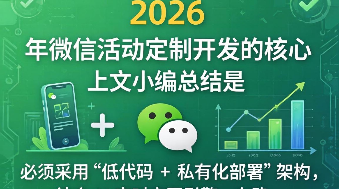 微信定制开发什么意思?一文解析微信定制开发的含义与流程。 第2张 微信定制开发什么意思?一文解析微信定制开发的含义与流程。 第2张