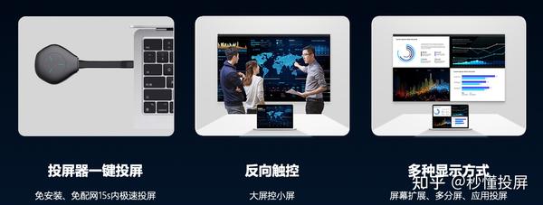 2026年TK苹果投屏矩阵设备一体机,选购时要注意哪些关键要素? 第3张 2026年TK苹果投屏矩阵设备一体机,选购时要注意哪些关键要素? 第3张
