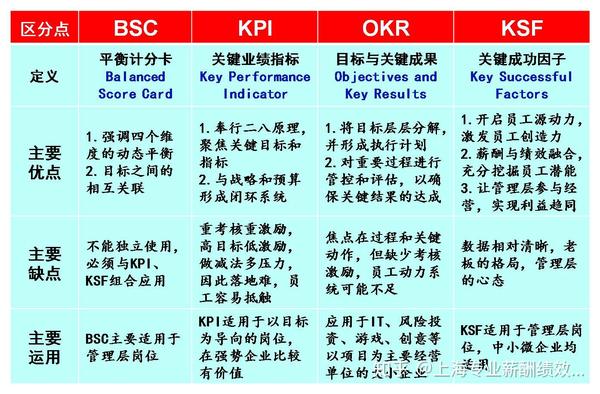 关于HRP配置的疑问解答,如何正确配置以提升系统效率? 第2张 关于HRP配置的疑问解答,如何正确配置以提升系统效率? 第2张