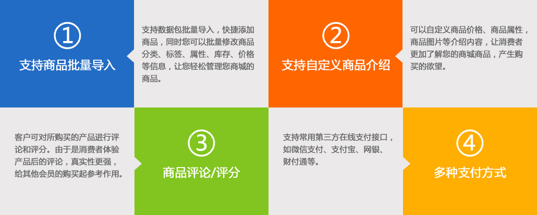 烟台直销系统开发怎么做?直销系统开发多少钱 第1张 烟台直销系统开发怎么做?直销系统开发多少钱 第1张