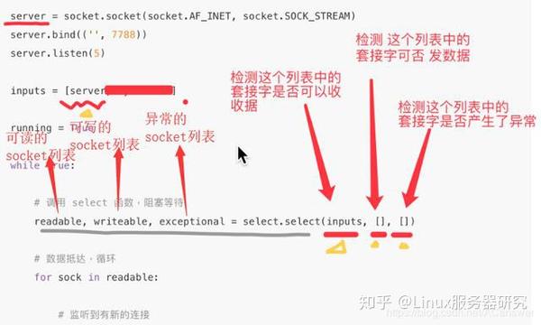 非阻塞服务器代码,如何实现高效网络编程的疑问与探索? 第2张 非阻塞服务器代码,如何实现高效网络编程的疑问与探索? 第2张