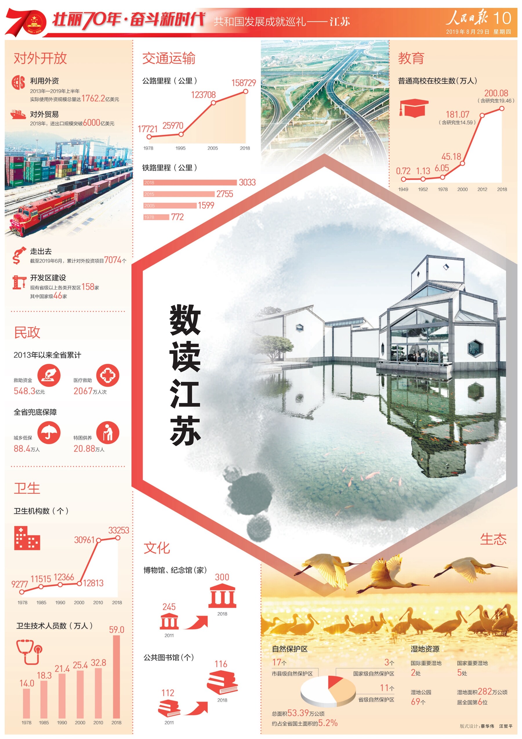 江苏南通网页开发多少钱?南通网页制作公司哪家好 第2张 江苏南通网页开发多少钱?南通网页制作公司哪家好 第2张