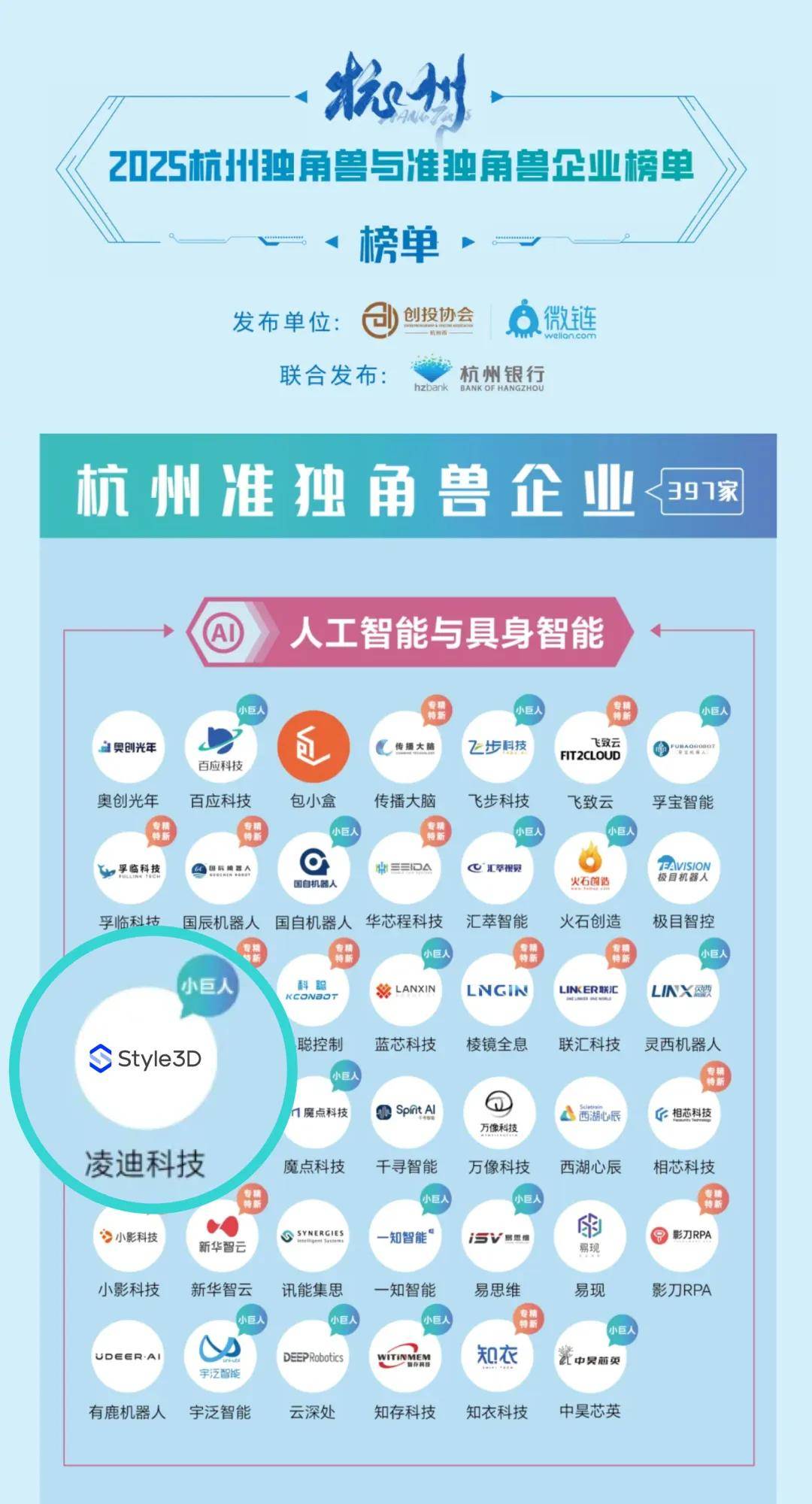 杭州开发小程序企业哪家好?杭州小程序开发公司哪家强 第1张 杭州开发小程序企业哪家好?杭州小程序开发公司哪家强 第1张