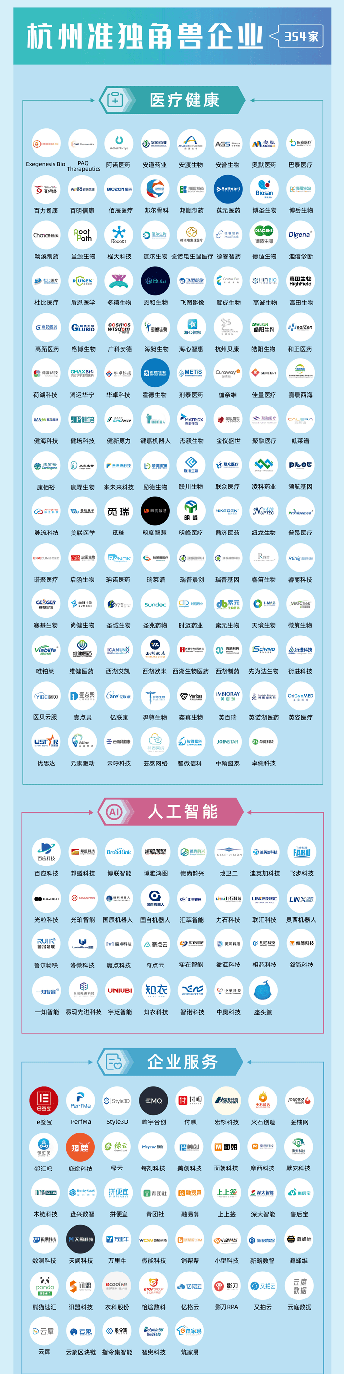 杭州开发小程序企业哪家好?杭州小程序开发公司哪家强 第2张 杭州开发小程序企业哪家好?杭州小程序开发公司哪家强 第2张