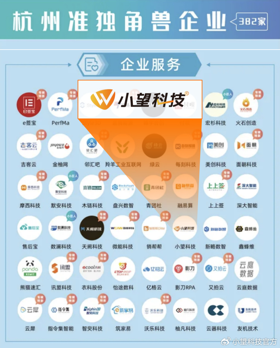 杭州开发小程序企业哪家好?杭州小程序开发公司哪家强 第3张 杭州开发小程序企业哪家好?杭州小程序开发公司哪家强 第3张