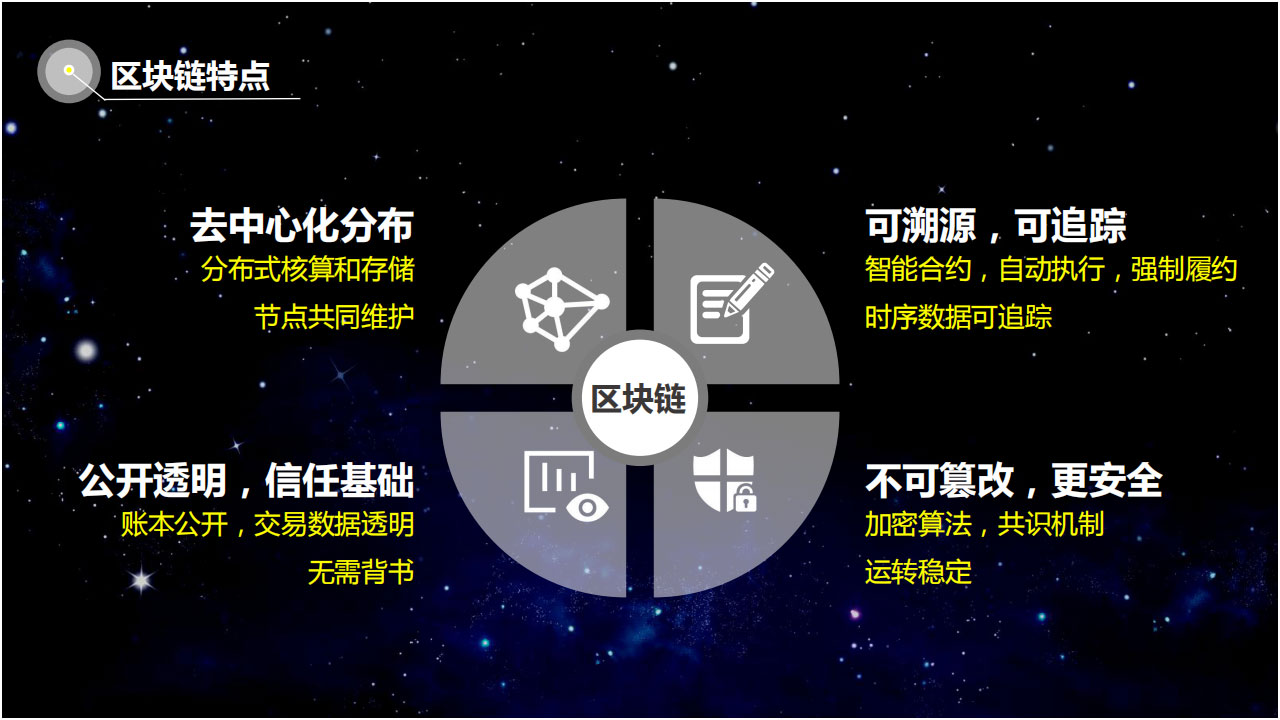 区块链开发公司哪家好?区块链开发公司排名 第1张 区块链开发公司哪家好?区块链开发公司排名 第1张