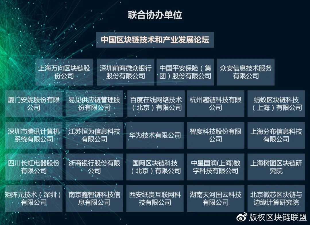 区块链开发公司哪家好?区块链开发公司排名 第3张 区块链开发公司哪家好?区块链开发公司排名 第3张