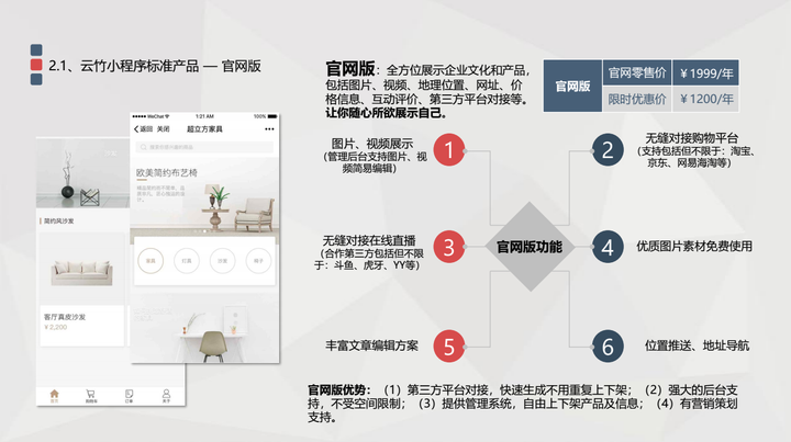 微信网站定制开发多少钱?微信小程序定制开发价格多少? 第2张 微信网站定制开发多少钱?微信小程序定制开发价格多少? 第2张