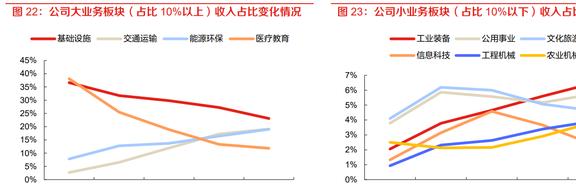 手握两张稀缺牌照,能构筑多深的行业护城河? 第2张 手握两张稀缺牌照,能构筑多深的行业护城河? 第2张