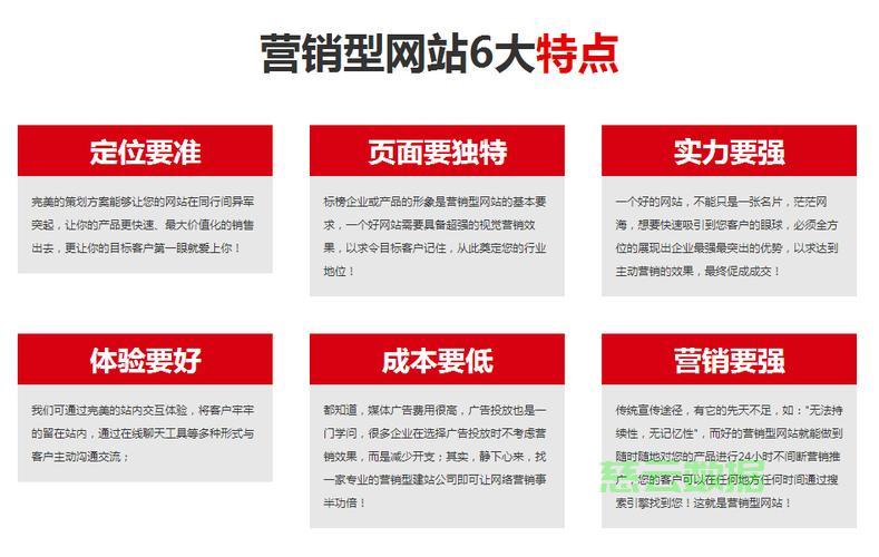 营销型网站开发多少钱?做营销型网站开发找哪家 第2张 营销型网站开发多少钱?做营销型网站开发找哪家 第2张