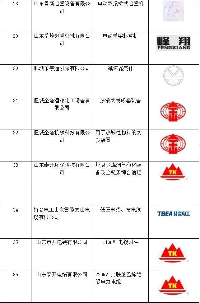 泰安做网站多少钱?泰安专业网站开发服务价格及流程 第3张 泰安做网站多少钱?泰安专业网站开发服务价格及流程 第3张