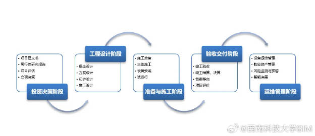 如何全面分析淘宝网站建设与开发的核心技术与实施路径? 第2张 如何全面分析淘宝网站建设与开发的核心技术与实施路径? 第2张