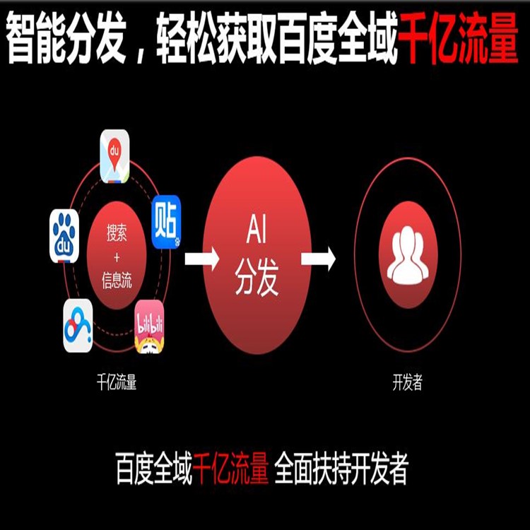 邢台app软件开发服务哪家靠谱?邢台本地app开发公司推荐 第3张 邢台app软件开发服务哪家靠谱?邢台本地app开发公司推荐 第3张