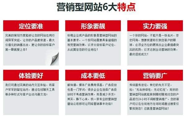 寻找大理网站开发公司电话?靠谱的公司联系方式如何获取? 第2张 寻找大理网站开发公司电话?靠谱的公司联系方式如何获取? 第2张
