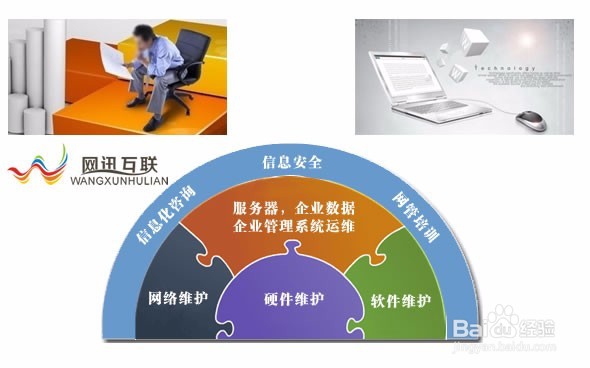 网站开发安全维护怎么做?如何保障网站开发安全维护 第1张 网站开发安全维护怎么做?如何保障网站开发安全维护 第1张