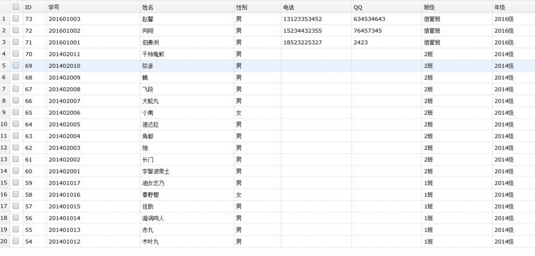 非关系型数据库表格究竟有何独特之处?为何在当今时代备受关注? 第2张 非关系型数据库表格究竟有何独特之处?为何在当今时代备受关注? 第2张