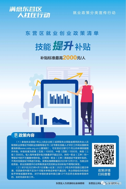 东营经济开发区最新惠企政策哪里可以查到? 第2张 东营经济开发区最新惠企政策哪里可以查到? 第2张