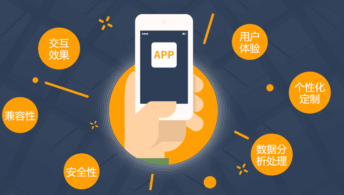 河南app开发哪里有,河南app开发公司哪家好 第3张 河南app开发哪里有,河南app开发公司哪家好 第3张