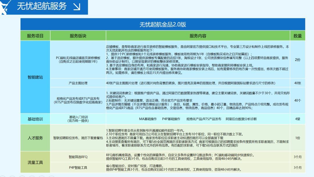 威海网站开发价格是多少?威海做网站需要多少钱 第2张 威海网站开发价格是多少?威海做网站需要多少钱 第2张