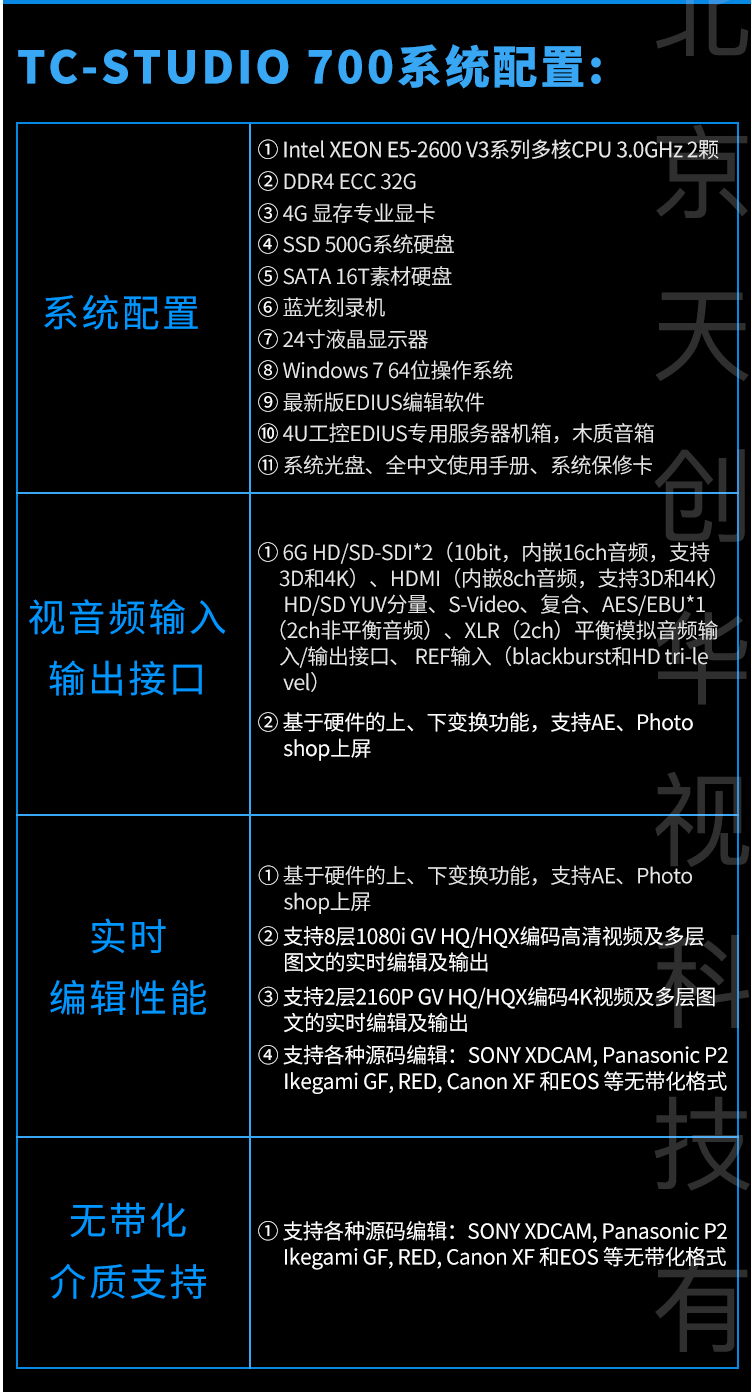 非线性编辑配置要求高吗?非线性编辑电脑配置推荐 第1张 非线性编辑配置要求高吗?非线性编辑电脑配置推荐 第1张