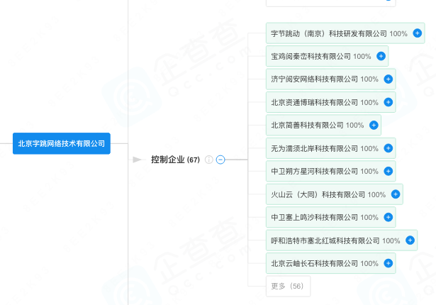 北京网络开发公司哪家好?北京网络开发公司排名及价格 第3张 北京网络开发公司哪家好?北京网络开发公司排名及价格 第3张