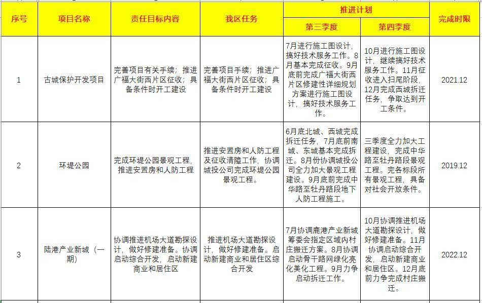 菏泽专业网站开发报价多少?专业公司报价详情及费用范围! 第1张 菏泽专业网站开发报价多少?专业公司报价详情及费用范围! 第1张