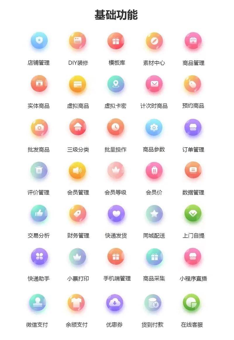 沧州app商城开发商,沧州app开发公司哪家便宜? 第1张 沧州app商城开发商,沧州app开发公司哪家便宜? 第1张