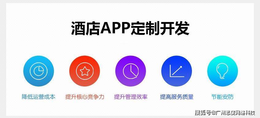 酒店自己开发的App好用吗?酒店开发App多少钱? 第2张 酒店自己开发的App好用吗?酒店开发App多少钱? 第2张
