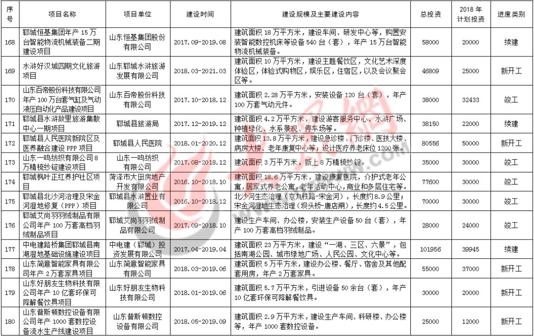 菏泽专业网站开发报价多少?专业公司报价详情及费用范围! 第2张 菏泽专业网站开发报价多少?专业公司报价详情及费用范围! 第2张