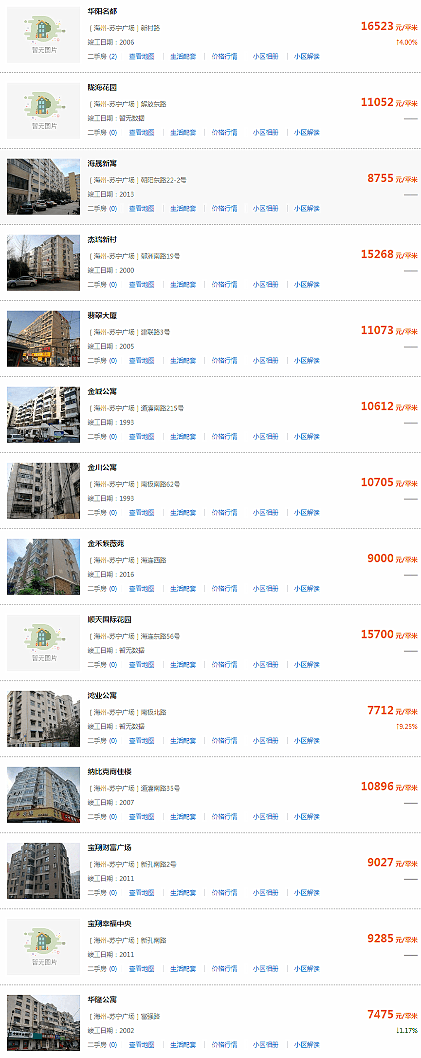 连云港公众帐号开发哪家好?连云港公众号开发多少钱 第2张 连云港公众帐号开发哪家好?连云港公众号开发多少钱 第2张