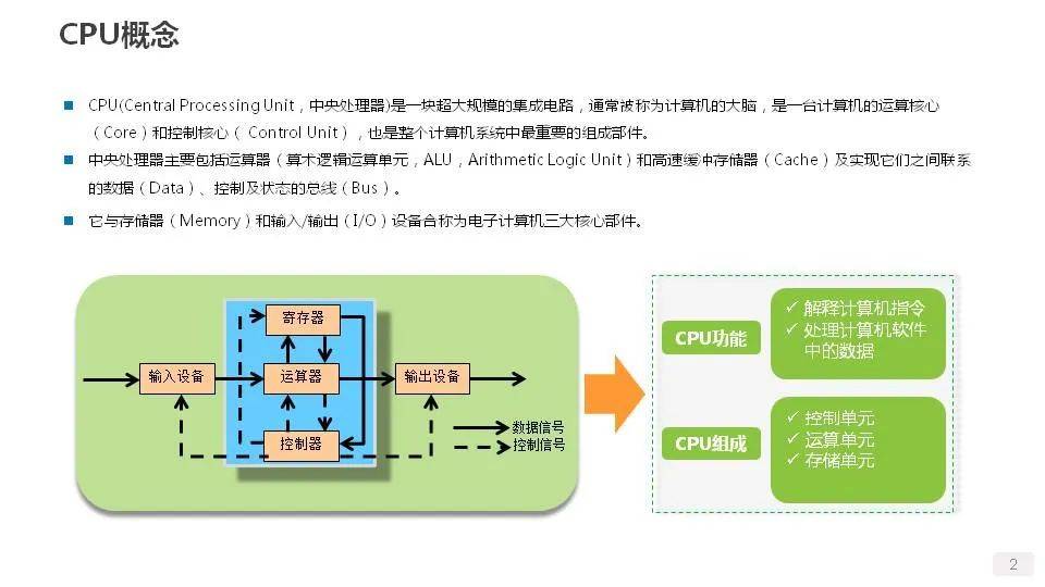 关于gpu私有云服务器,你有哪些核心疑问?比如性能、成本、部署流程? 第2张 关于gpu私有云服务器,你有哪些核心疑问?比如性能、成本、部署流程? 第2张