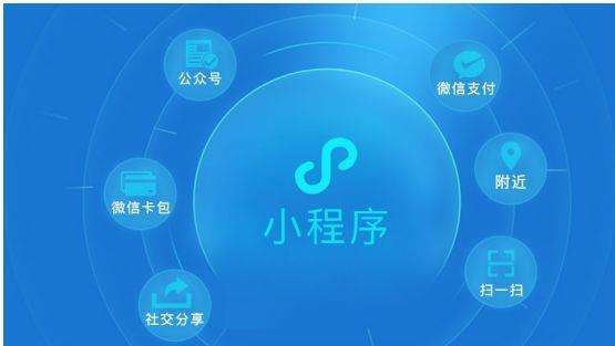 西安小程序游戏开发怎么做?西安小程序游戏开发公司哪家强 第3张 西安小程序游戏开发怎么做?西安小程序游戏开发公司哪家强 第3张
