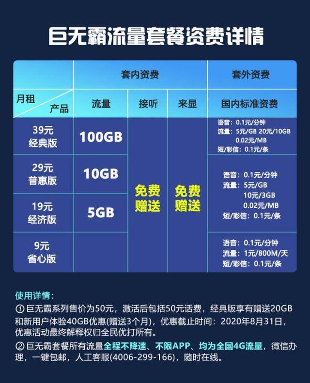 便宜法国大带宽独服怎么样?799元10M不限流服务器哪里买? 第2张 便宜法国大带宽独服怎么样?799元10M不限流服务器哪里买? 第2张