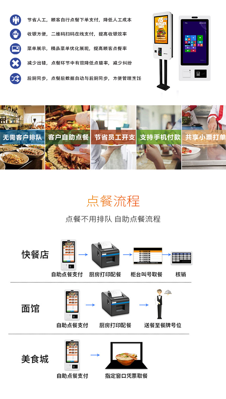 点餐软件app开发多少钱?开发点餐系统需要多少钱 第2张 点餐软件app开发多少钱?开发点餐系统需要多少钱 第2张